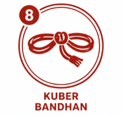 Kuber Bandhan